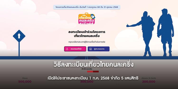วิธีลงทะเบียนเที่ยวไทยคนละครึ่ง เปิดลงทะเบียน วันที่ 1 ก.ค. 2568 จำกัด 5 แสนสิทธิ
